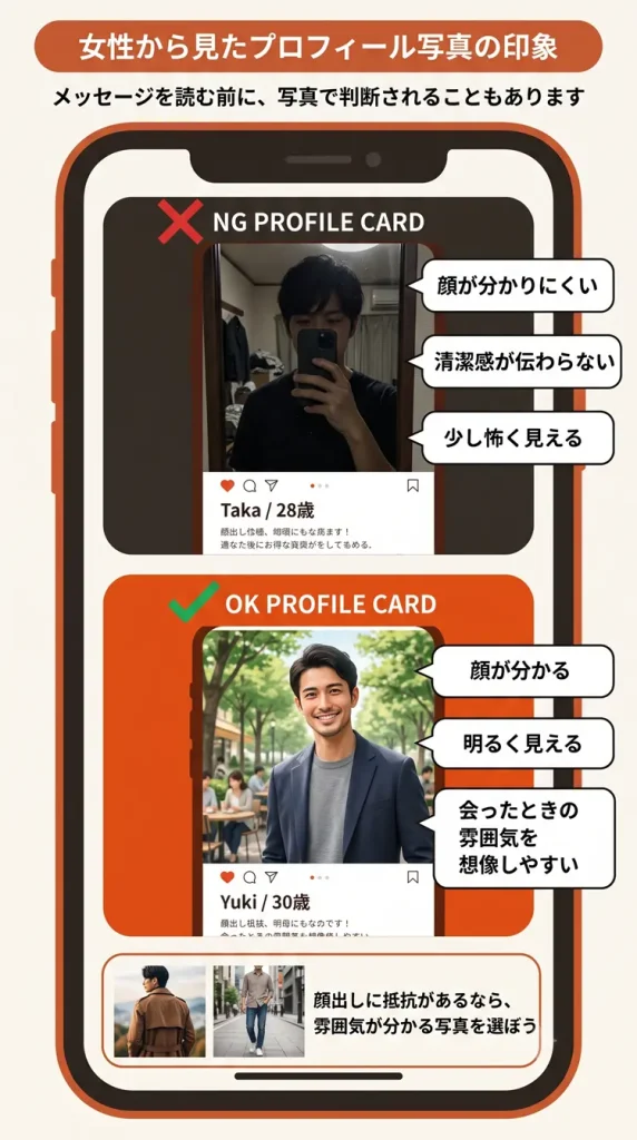 プロフィール写真のOK例とNG例